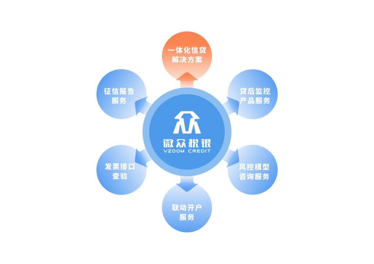 金融第一黑幫再歸大將 微眾稅銀CRO許衛談金融科技的2B領域藍海