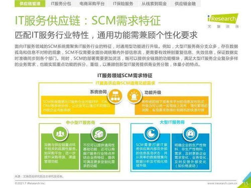 艾瑞咨詢 2021年中國it服務供應鏈數字化升級研究報告